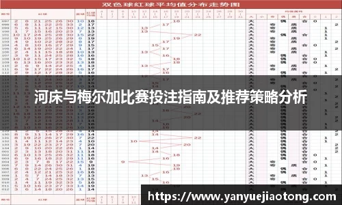 河床与梅尔加比赛投注指南及推荐策略分析